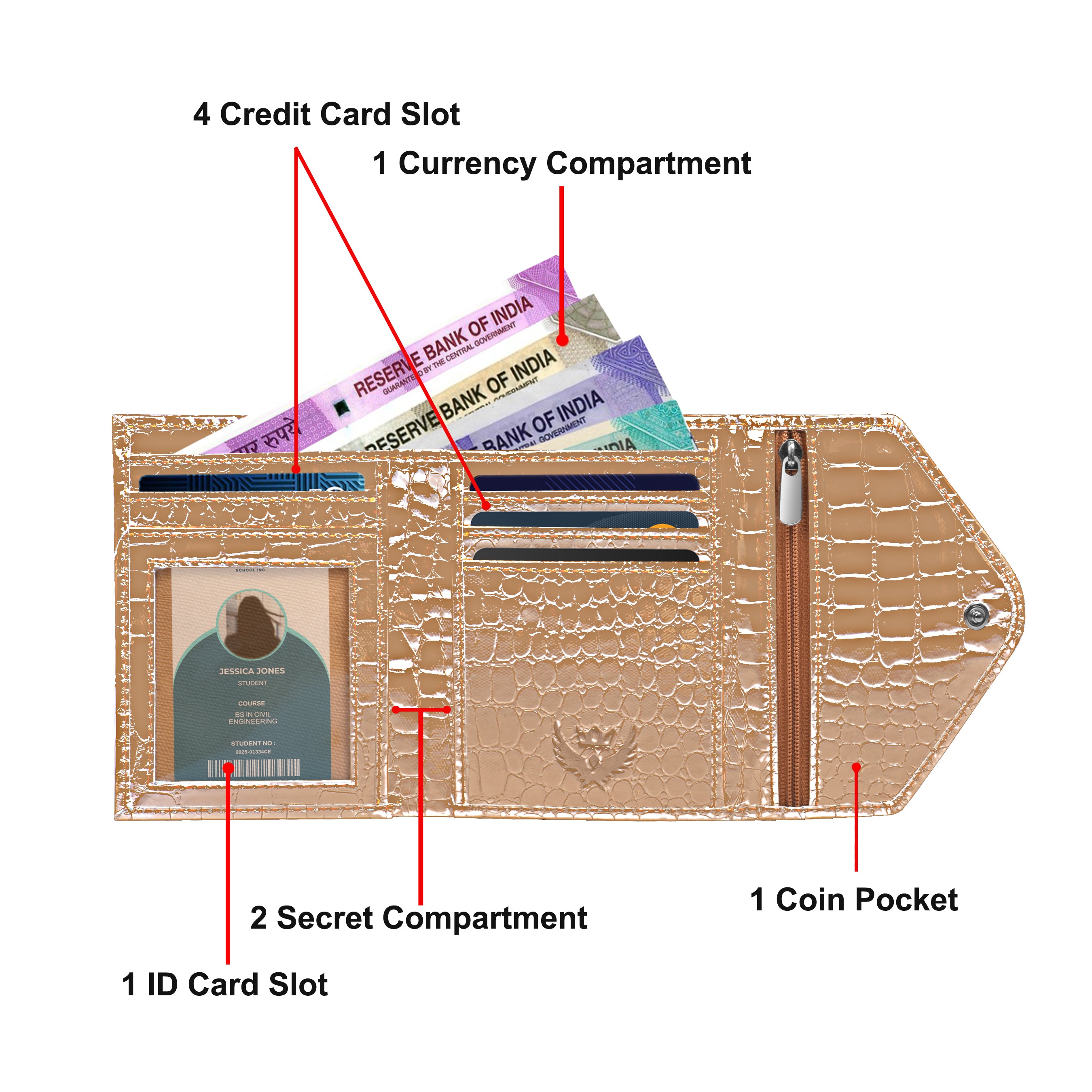 Lorenz Women’s Gift Set – Stylish Gold Wallet & Black Dial Bracelet Watch in Premium Gift Box