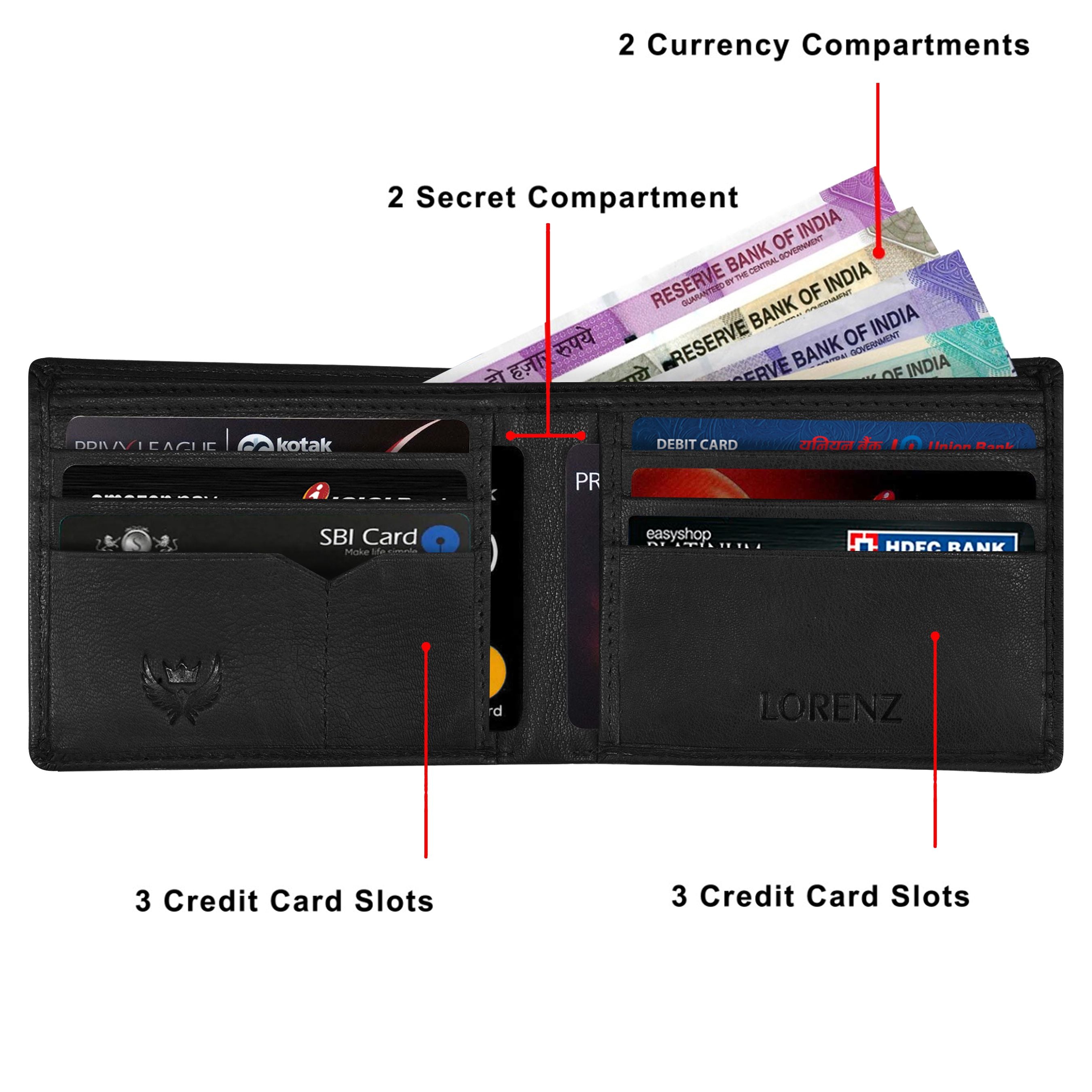 Birthday, Anniversary & Festive Gift Box