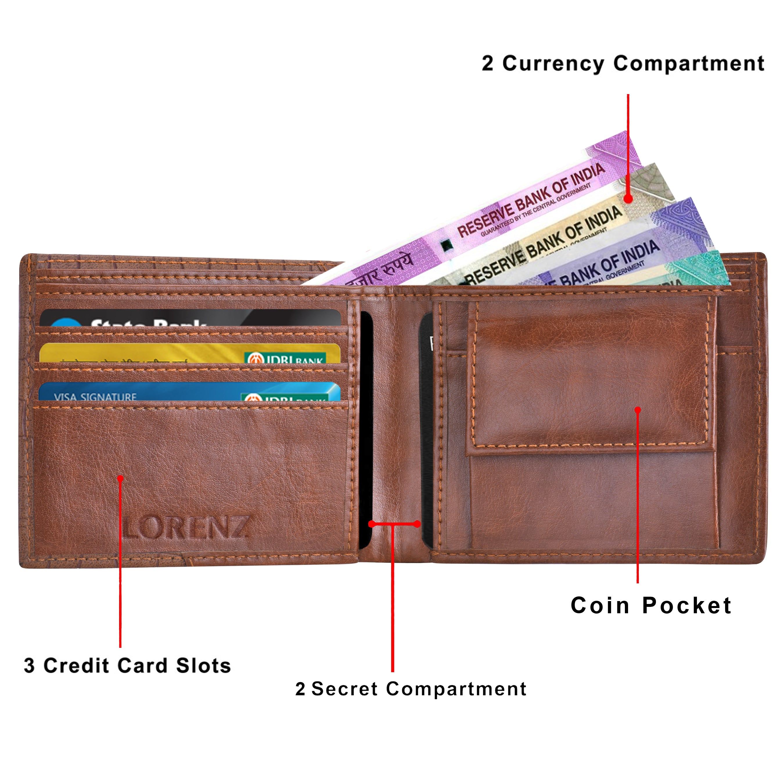 Lorenz Raksha Bandhan Gift Combo for Brother - Bi-Fold PU Leather Wallet and OM Rakhi, Roli, Chandan Tilak, Chawal, Mishri