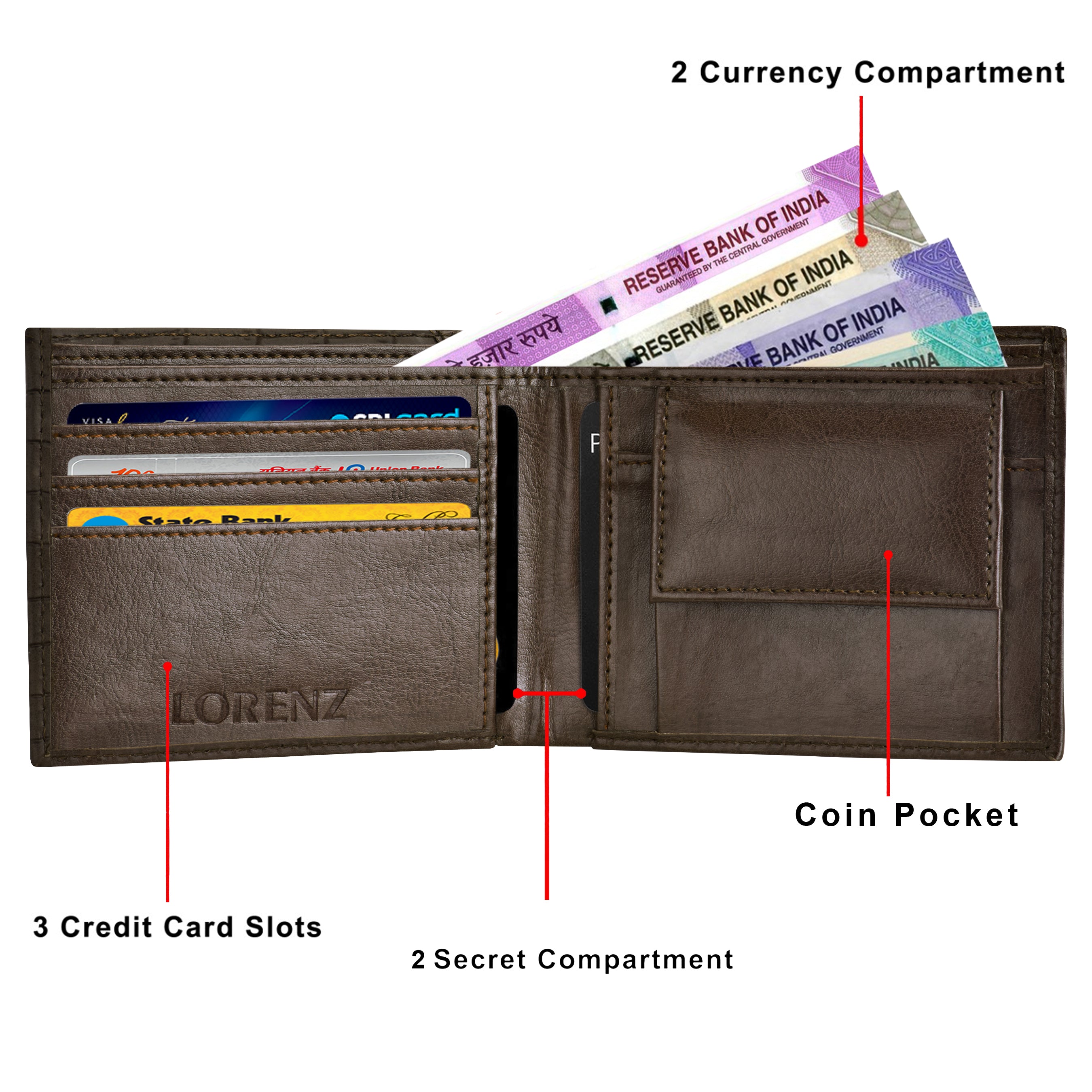 Lorenz Raksha Bandhan Gift Combo for Brother - Bi-Fold PU Leather Wallet and OM Rakhi, Roli, Chandan Tilak, Chawal, Mishri